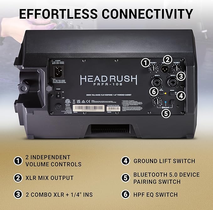 HeadRush FRFR-108 MKII 2,000-watt 1 x 8-inch Powered Speaker